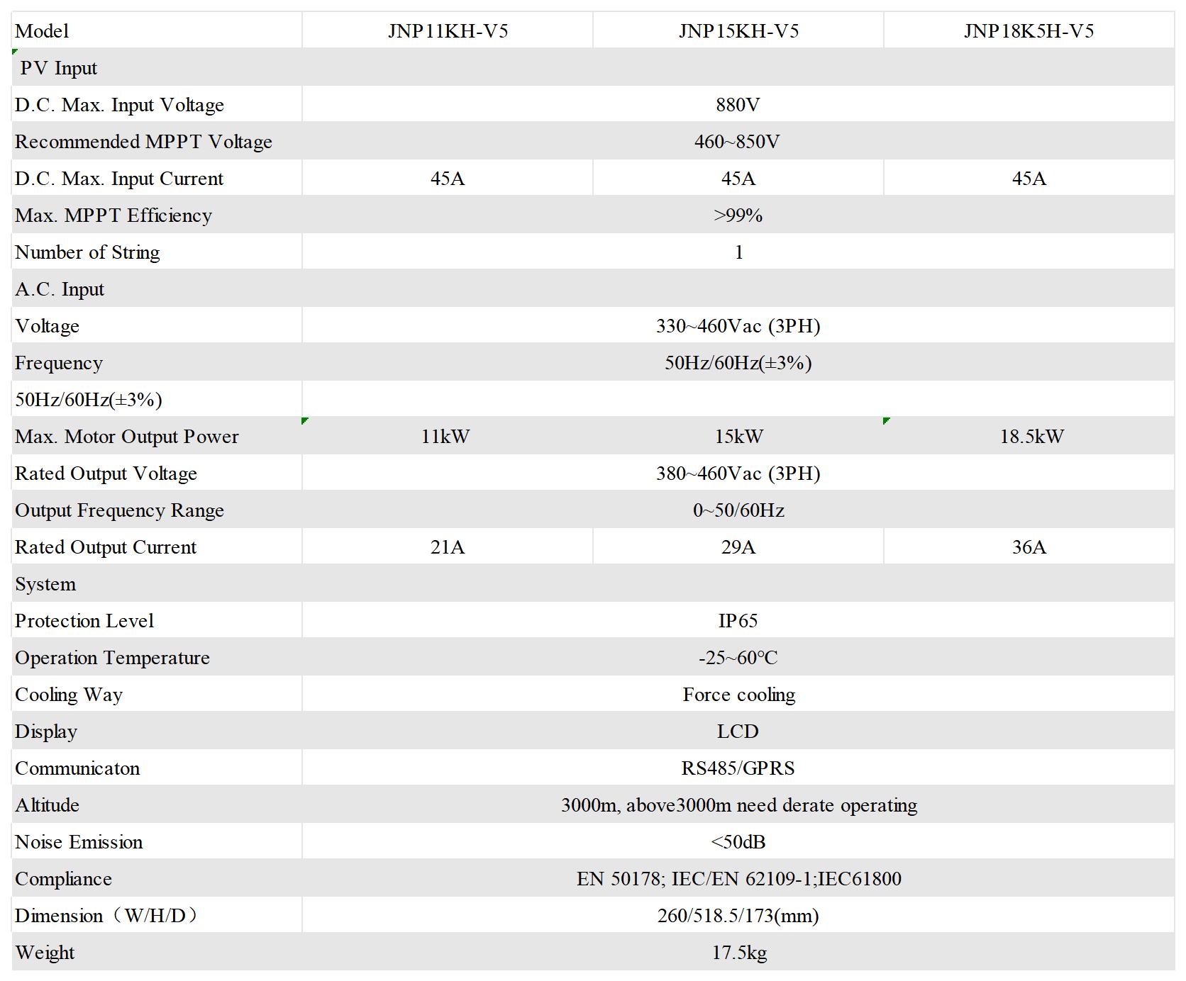 11 18.5kw_Sheet1.jpg