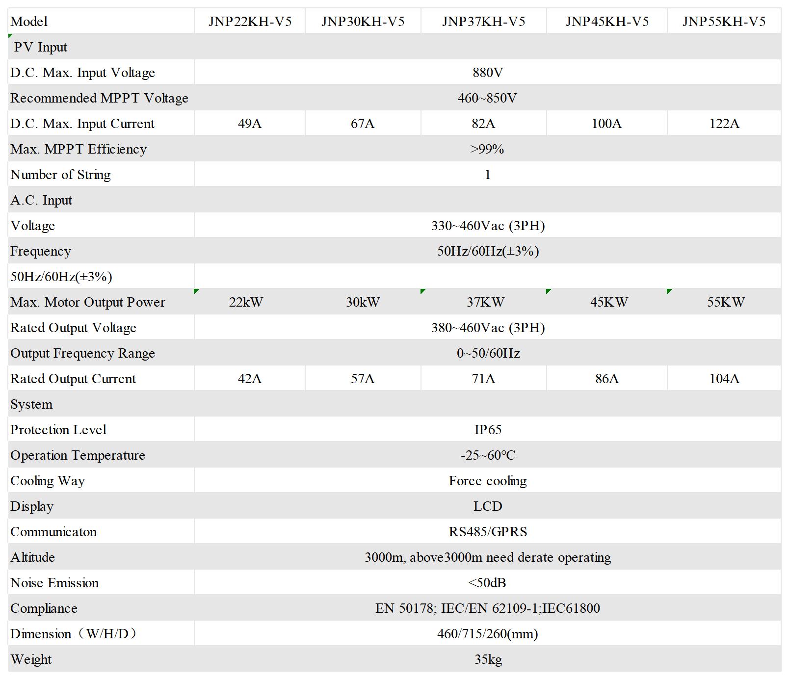 22 55kw_Sheet1.jpg