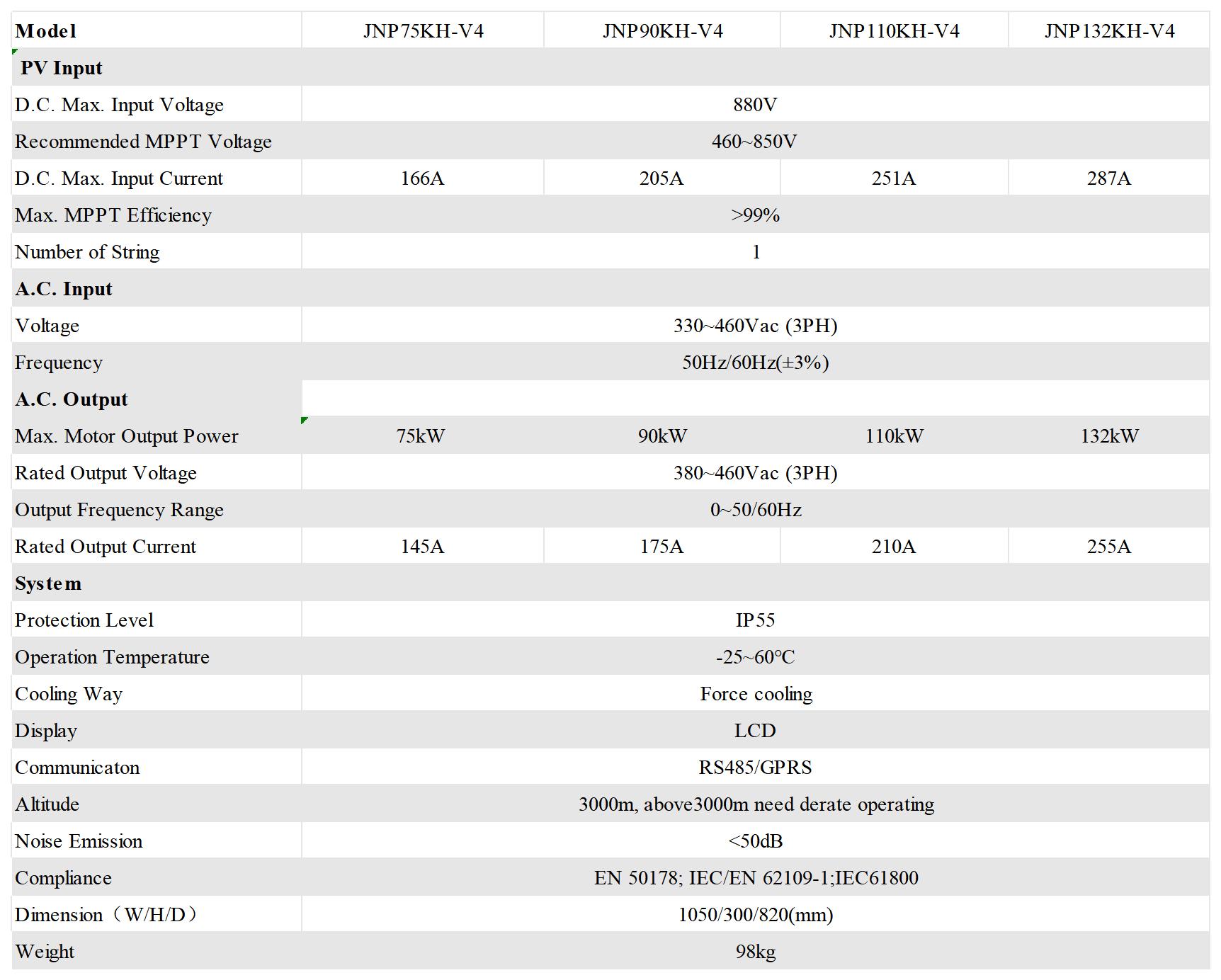 110kw_Sheet1.jpg