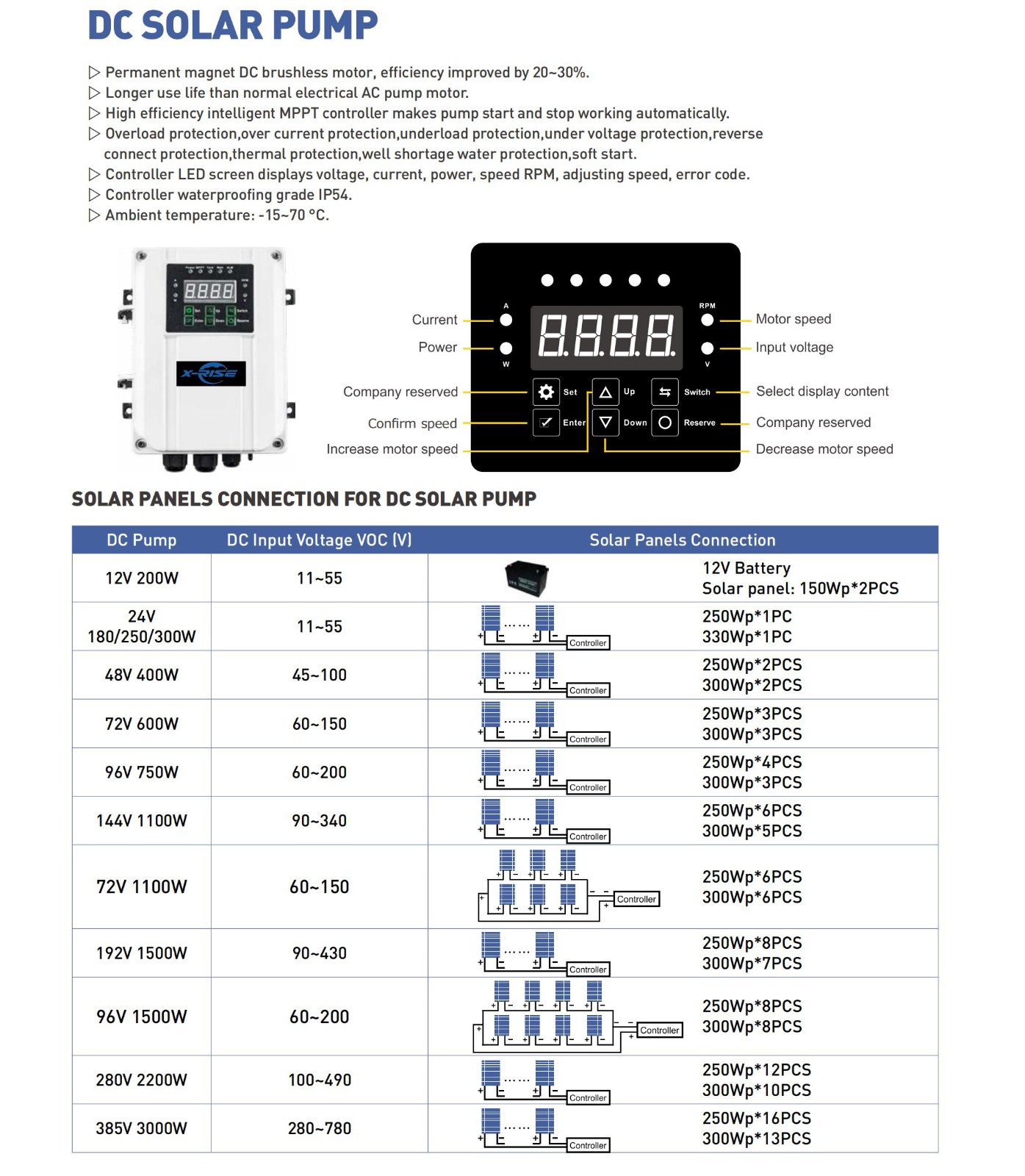 solar pump configuration.jpg