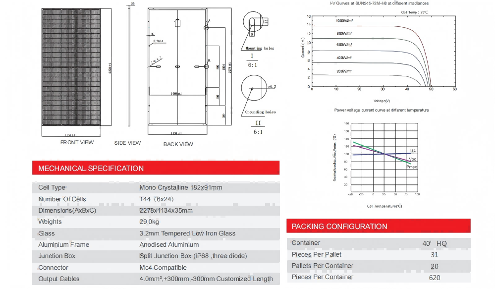 Solar panel datasheet.png