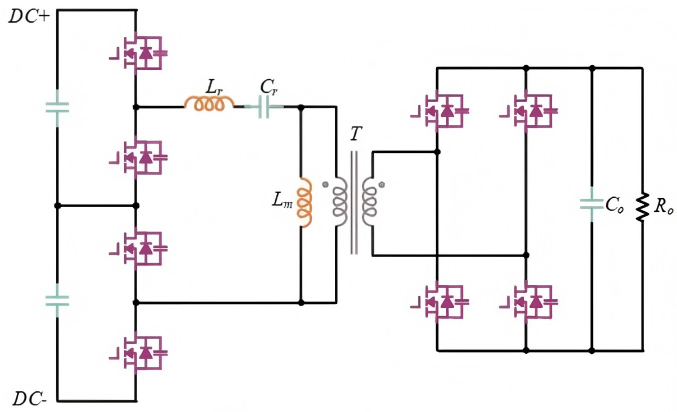 Cascaded-H-bridge (CHB)-and-Modular-Multilevel (MMC) Architecture.png