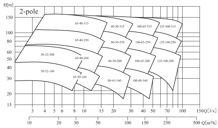 1777018865542308.jpg NISO,NIS,NISF Spectral spectrum.jpg