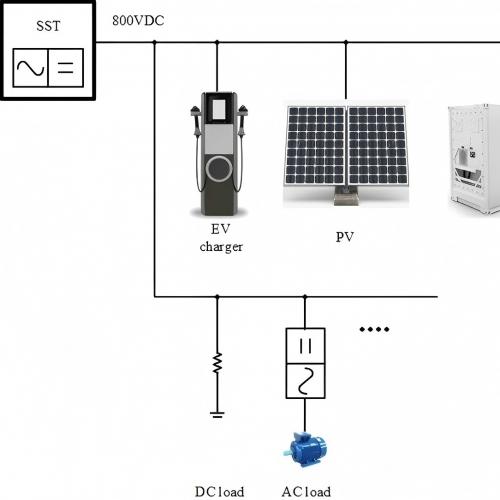 What is a solid-state transformer in an energy storage system?