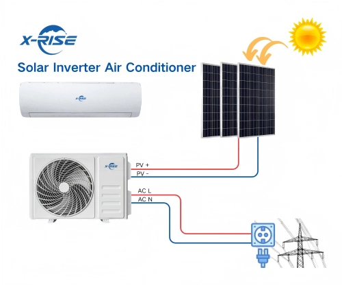 Hybrid AC/DC 12000BTU Solar Air Conditioner System