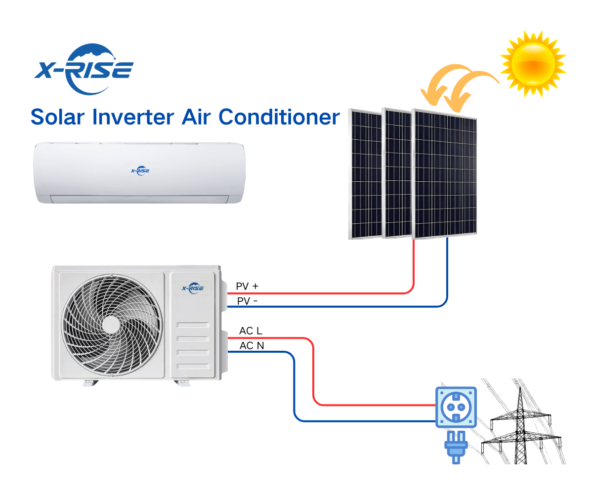 AC/DC 12000BTU Solar air conditioner