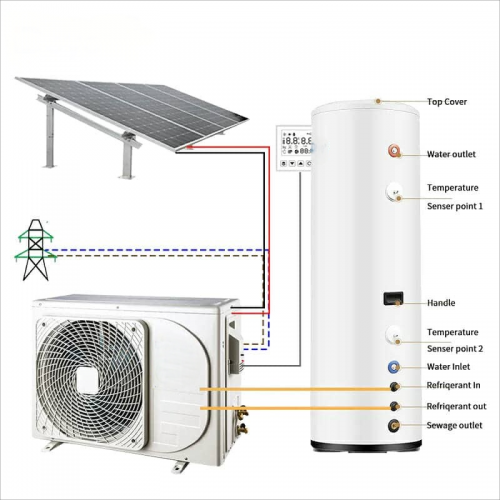 Solar Cooling air conditioner solution