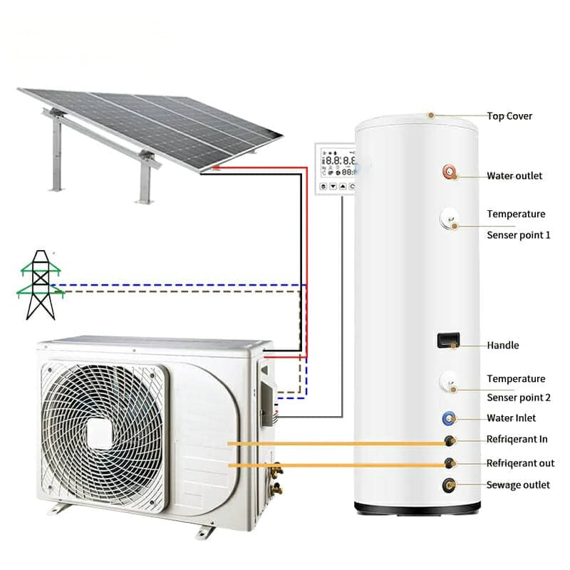 Solar Water Heating Solution