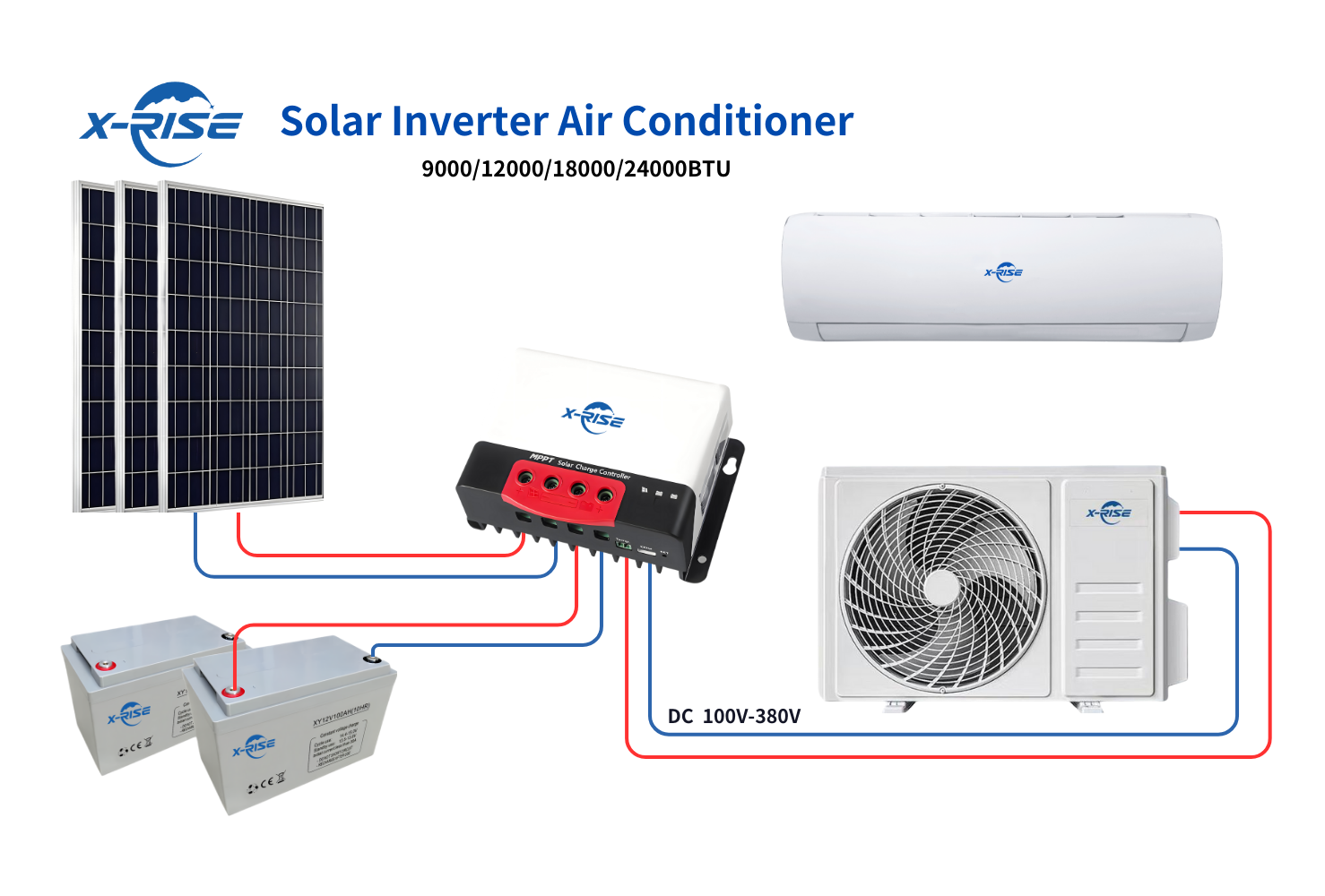 DC 24000BTU/3HP Solar air conditioner